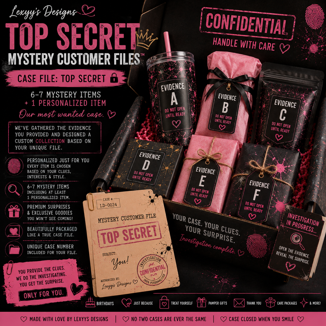 🕵️ Mystery Customer Files