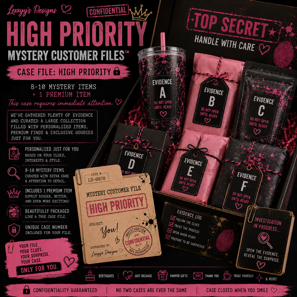 🕵️ Mystery Customer Files