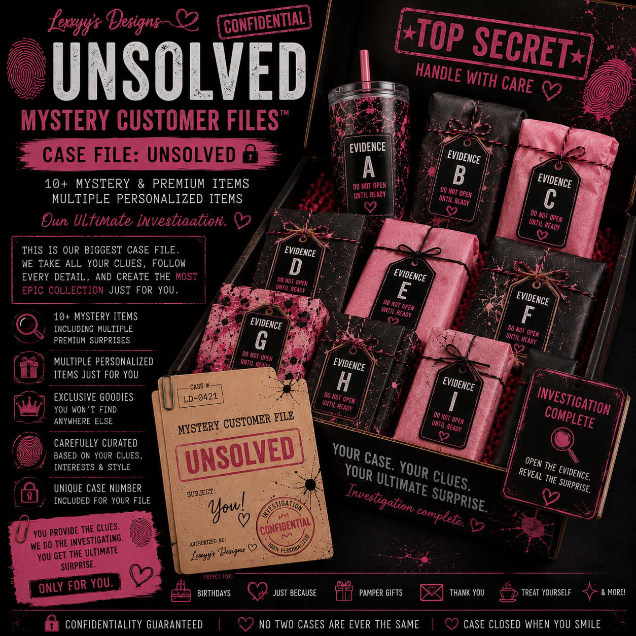 🕵️ Mystery Customer Files